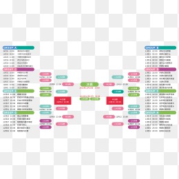 瓜帅豪言,目标不止前,胜利庆功餐,大发彩神,彩票平台,彩票投注,在线购彩,彩票服务