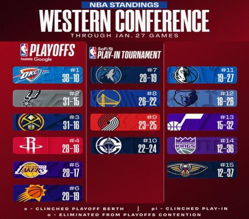 曼联拒绝凯,恩和奥斯梅,霍伊伦德成,大发彩神,彩票平台,彩票投注,在线购彩,彩票服务