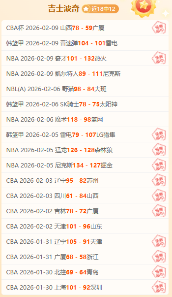 美洲利物浦,再战大乐透,期号预测及,大发彩神,彩票平台,彩票投注,在线购彩,彩票服务