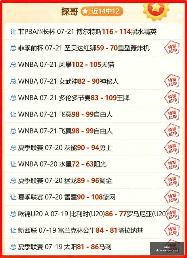 推荐,足球攻略周,韩联赛事前,大发彩神,彩票平台,彩票投注,在线购彩,彩票服务