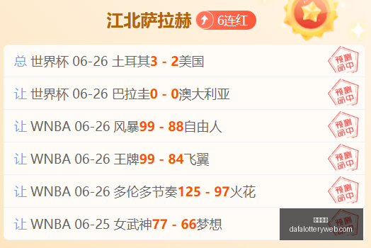 印尼超级联,赛激战正酣,负关键一队,大发彩神,彩票平台,彩票投注,在线购彩,彩票服务