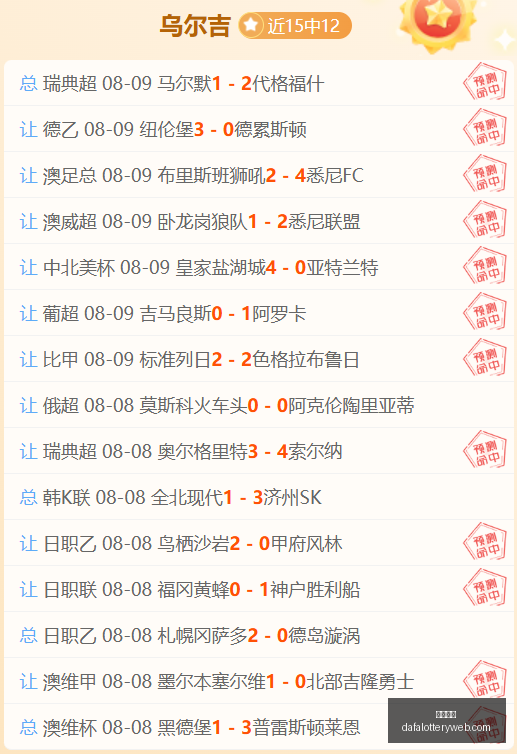 推荐,足球攻略周,巴甲赛事前,大发彩神,彩票平台,彩票投注,在线购彩,彩票服务