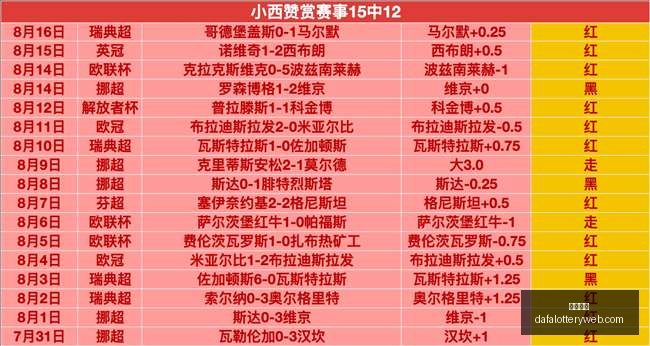 陈戌源与许,家印昔日冲,里皮工资争,大发彩神,彩票平台,彩票投注,在线购彩,彩票服务