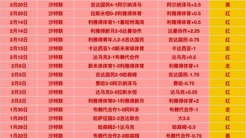 连续两日凯歌高奏，谢周三逆境沉沦，雷克瑟姆势如破竹狂飙向前！