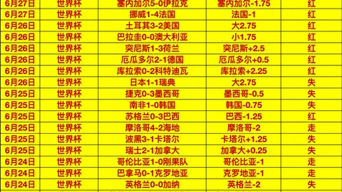 2026欧冠赛事深度解析彩票服务：波兹南莱赫奥胡斯对决全攻略及比分前瞻