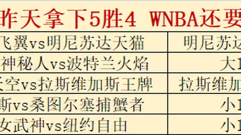 2026欧冠前瞻：里昂体能优势显著，布拉格斯巴达客场球迷冷清解析