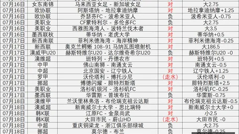 独家解析：女武神对决天空队深度分析