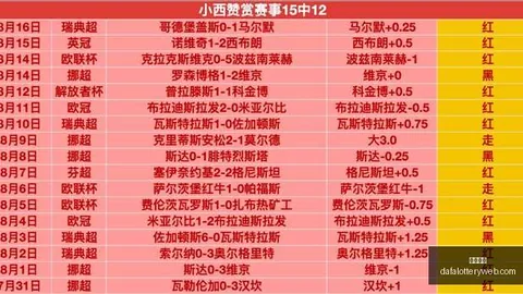 陈戌源与许家印昔日冲突彩票服务：里皮工资争议引诉讼内幕